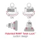 RAM Mounts X-Grip til store telefoner med Mellem Arm & Twist-Lock Sugekop i B-St�rrelse