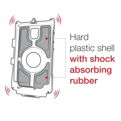 RAM Mounts IntelliSkin Next Gen til Samsung Tab Active Pro &amp; Tab Active4 Pro