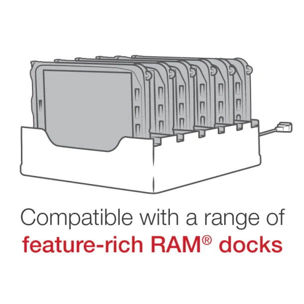 RAM Mounts Skin til Samsung Tab Active4 Pro & Tab Active Pro