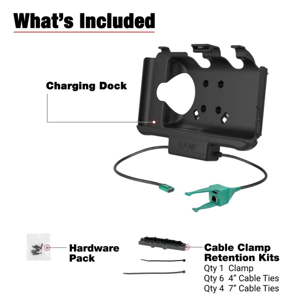 RAM Mounts USB-C Powered Dock + USB-A & RJ45 Data til Samsung Tab Active5 & 3
