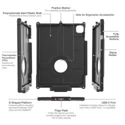 Ram Mounts IntelliSkin Next Gen til iPad Pro 13" (M4), Air 13" (M2 &amp; M3) og Pro 12.9"