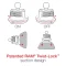 RAM Mounts X-Grip til store telefoner med Lang Arm & Twist-Lock Sugekop i B-St�rrelse