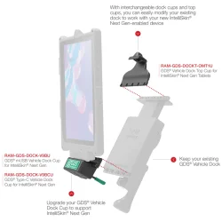 RAM Mounts GDS Dock bundstykke for IntelliSkin Next Gen Tablets med USB Type-C 3.1
