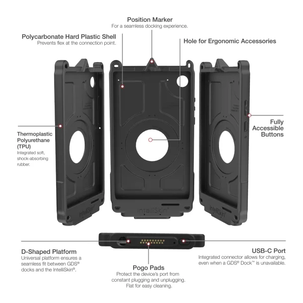 RAM Mounts IntelliSkin Next Gen til Samsung Tab A11