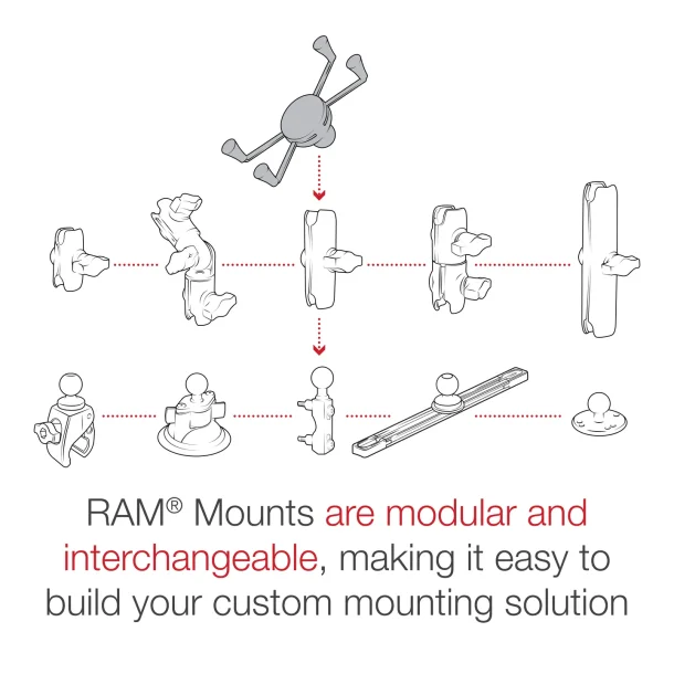 RAM Mounts X-Grip Til store telefoner & phablets med B-Kugle