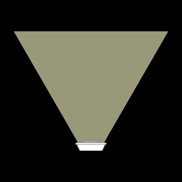 Kinwons LED arbejdslampe 15W